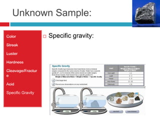 Unknown Sample:ColorStreakLusterHardnessCleavage/FractureAcidSpecific GravitySpecific gravity: