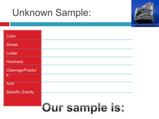 Unknown Sample:ColorStreak LusterHardnessCleavage/FractureAcidSpecific GravityOur sample is: