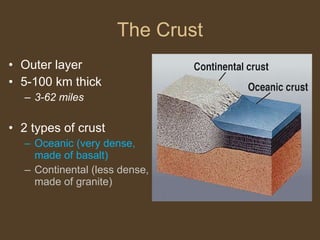 Earth's Layers Presentation | PPT