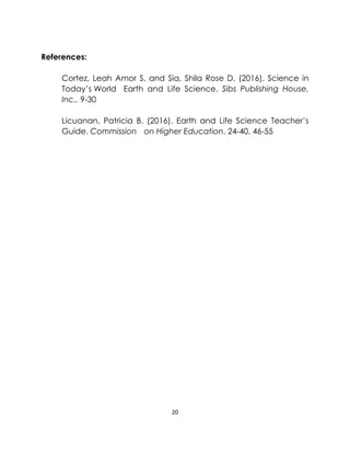 20
References:
Cortez, Leah Amor S. and Sia, Shila Rose D. (2016). Science in
Today’s World Earth and Life Science. Sibs Publishing House,
Inc., 9-30
Licuanan, Patricia B. (2016). Earth and Life Science Teacher’s
Guide. Commission on Higher Education. 24-40, 46-55
 
