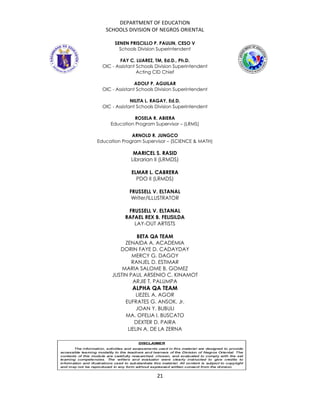 21
DEPARTMENT OF EDUCATION
SCHOOLS DIVISION OF NEGROS ORIENTAL
SENEN PRISCILLO P. PAULIN, CESO V
Schools Division Superintendent
FAY C. LUAREZ, TM, Ed.D., Ph.D.
OIC - Assistant Schools Division Superintendent
Acting CID Chief
ADOLF P. AGUILAR
OIC - Assistant Schools Division Superintendent
NILITA L. RAGAY, Ed.D.
OIC - Assistant Schools Division Superintendent
ROSELA R. ABIERA
Education Program Supervisor – (LRMS)
ARNOLD R. JUNGCO
Education Program Supervisor – (SCIENCE & MATH)
MARICEL S. RASID
Librarian II (LRMDS)
ELMAR L. CABRERA
PDO II (LRMDS)
FRUSSELL V. ELTANAL
Writer/ILLUSTRATOR
FRUSSELL V. ELTANAL
RAFAEL REX B. FELISILDA
LAY-OUT ARTISTS
BETA QA TEAM
ZENAIDA A. ACADEMIA
DORIN FAYE D. CADAYDAY
MERCY G. DAGOY
RANJEL D. ESTIMAR
MARIA SALOME B. GOMEZ
JUSTIN PAUL ARSENIO C. KINAMOT
ARJIE T. PALUMPA
ALPHA QA TEAM
LIEZEL A. AGOR
EUFRATES G. ANSOK, Jr.
JOAN Y. BUBULI
MA. OFELIA I. BUSCATO
DEXTER D. PAIRA
LIELIN A. DE LA ZERNA
 