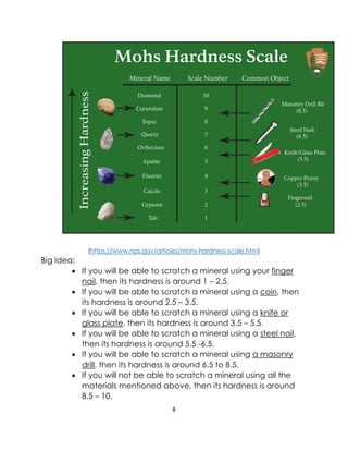 8
(https://www.nps.gov/articles/mohs-hardness-scale.htm)
Big Idea:
• If you will be able to scratch a mineral using your finger
nail, then its hardness is around 1 – 2.5.
• If you will be able to scratch a mineral using a coin, then
its hardness is around 2.5 – 3.5.
• If you will be able to scratch a mineral using a knife or
glass plate, then its hardness is around 3.5 – 5.5.
• If you will be able to scratch a mineral using a steel nail,
then its hardness is around 5.5 -6.5.
• If you will be able to scratch a mineral using a masonry
drill, then its hardness is around 6.5 to 8.5.
• If you will not be able to scratch a mineral using all the
materials mentioned above, then its hardness is around
8.5 – 10.
 