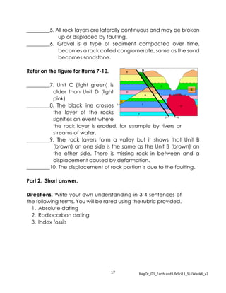 17 NegOr_Q1_Earth and LifeSci11_SLKWeek6_v2
_________5. All rock layers are laterally continuous and may be broken
up or displaced by faulting.
_________6. Gravel is a type of sediment compacted over time,
becomes a rock called conglomerate, same as the sand
becomes sandstone.
Refer on the figure for Items 7-10.
_________7. Unit C (light green) is
older than Unit D (light
pink).
_________8. The black line crosses
the layer of the rocks
signifies an event where
the rock layer is eroded, for example by rivers or
streams of water.
_________9. The rock layers form a valley but it shows that Unit B
(brown) on one side is the same as the Unit B (brown) on
the other side. There is missing rock in between and a
displacement caused by deformation.
_________10. The displacement of rock portion is due to the faulting.
Part 2. Short answer.
Directions. Write your own understanding in 3-4 sentences of
the following terms. You will be rated using the rubric provided.
1. Absolute dating
2. Radiocarbon dating
3. Index fossils
B
 