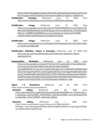 21 NegOr_Q1_Earth and LifeSci11_SLKWeek6_v2
WgAcAB4AIABfogBgBGSAQQwLjE5mAEAoAEBqgELZ3dzLXdpei1pbWc&scl
ient=img&ei=NxX3XvDNMrKJr7wPwtaSmAU&bih=613&biw=1349&hl=en
Stratification Geology. Retrieved June 19, 2020 from
https://www.britannica.com/science/stratification-geology
Stratification image. Retrieved June 19, 2020 from
https://www.google.com/url?sa=i&url=https%3A%2F%2Fwww.pinterest.cl%
2Fpin%2F460282024406576244%2F&psig=AOvVaw3RjOOSG_PHvAlDOd0Hst
QT&ust=1592889343683000&source=images&cd=vfe&ved=0CLEBEK-
JA2oXChMI2LCn8NWU6gIVAAAAAB0AAAAAEA0
Stratification image. Retrieved June 19, 2020 from
https://www.shutterstock.com/image-photo/layered-rock-formation-folds-
on-thailand-550825489
Stratification: Definition, Theory & Examples. Retrieved June 18, 2020 from
https://study.com/academy/lesson/stratification-definition-theory-
examples.html
Superposition Illustration. Retrieved June 23, 2020 from
https://www.google.com/search?q=law+of+superposition+illustration&tb
m=isch&ved=2ahUKEwiE85CMiqLqAhVjxYsBHZxoDsEQ2-
cCegQIABAA&oq=Law+of+superposition&gs_lcp=CgNpbWcQARgDMgIIA
DICCAAyAggAMgIIADICCAAyAggAMgIIADICCAAyAggAMgIIADoECAAQ
QzoFCAAQsQM6BwgAELEDEENQ7JFHWNrwR2DypUhoBnAAeAGAAb8DiA
GjIJIBCjAuMjUuMi4wLjGYAQCgAQGqAQtnd3Mtd2l6LWltZ7ABAA&sclient=i
mg&ei=oUb3XsSeOOOKr7wPnNG5iAw&bih=564&biw=1366
Figure 1-4 illustrations. Retrieved July 22, 2021 from
https://igws.indiana.edu/lessonplans/
Absolute dating. Retrieved June 30, 2020 from
https://geo.libretexts.org/Bookshelves/Geology/Book%3A_An_Introduction_t
o_Geology_(Johnson%2C_Affolter%2C_Inkenbrandt%2C_and_Mosher)/07%3
A_Geologic_Time/7.02%3A_Absolute_Dating
Absolute dating. Retrieved July 1, 2020 from
https://www.sciencelearn.org.nz/resources/1486-absolute-
dating#:~:text=Geologists%20often%20need%20to%20know,geological%20e
vents%20in%20time%20order
 