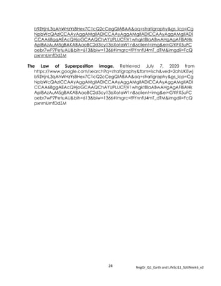 24 NegOr_Q1_Earth and LifeSci11_SLKWeek6_v2
b9ZHjnL3qAhWHzYsBHex7C1cQ2cCegQIABAA&oq=stratigraphy&gs_lcp=Cg
NpbWcQAzICCAAyAggAMgIIADICCAAyAggAMgIIADICCAAyAggAMgIIADI
CCAA6BggAEAcQHjoGCAAQChAYUPLUCFjV1whgkt8IaABwAHgAgAF8iAHk
ApIBAzAuM5gBAKABAaoBC2d3cy13aXotaW1n&sclient=img&ei=GYIFX5uFC
oebr7wP7PetuAU&bih=613&biw=1366#imgrc=l9YnnfU4mT_dTM&imgdii=FcQ
pxnmUmfDdZM
The Law of Superposition image. Retrieved July 7, 2020 from
https://www.google.com/search?q=stratigraphy&tbm=isch&ved=2ahUKEwj
b9ZHjnL3qAhWHzYsBHex7C1cQ2cCegQIABAA&oq=stratigraphy&gs_lcp=Cg
NpbWcQAzICCAAyAggAMgIIADICCAAyAggAMgIIADICCAAyAggAMgIIADI
CCAA6BggAEAcQHjoGCAAQChAYUPLUCFjV1whgkt8IaABwAHgAgAF8iAHk
ApIBAzAuM5gBAKABAaoBC2d3cy13aXotaW1n&sclient=img&ei=GYIFX5uFC
oebr7wP7PetuAU&bih=613&biw=1366#imgrc=l9YnnfU4mT_dTM&imgdii=FcQ
pxnmUmfDdZM
 