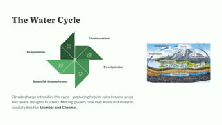 T e Water Cycle
Evaporatio
Co de atio
Precipitatio
Ru off Grou dwater
Climate change intensifies this cycle — producing heavier rains in some areas
and severe droughts in others. Melting glaciers raise river levels and threaten
coastal cities like Mumbai and Chennai.
 