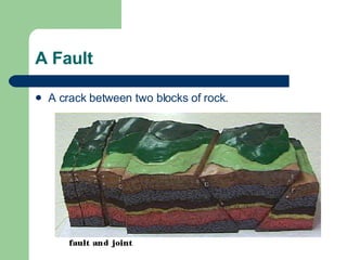 Earth Has Its Faults | PPT