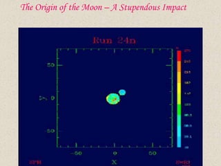 The Origin of the Moon – A Stupendous Impact
 