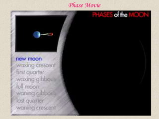 Phase Movie
 