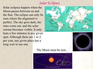 Solar Eclipses
Solar eclipses happen when the
Moon passes between us and
the Sun. The eclipse can only be
seen where the alignment is
perfect. The sky goes dark, the
stars come out, and the solar
corona becomes visible. It only
lasts a few minutes in any given
spot. Although there are 1 or 2
per year, any given place has a
long wait to see one.
The Moon must be new.
 