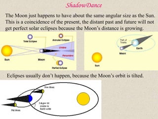 ShadowDance
Eclipses usually don’t happen, because the Moon’s orbit is tilted.
The Moon just happens to have about the same angular size as the Sun.
This is a coincidence of the present, the distant past and future will not
get perfect solar eclipses because the Moon’s distance is growing.
 