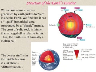 Structure of the Earth’s Interior
We can use seismic waves
generated by earthquakes to “see”
inside the Earth. We find that it has
a “liquid” iron/nickel core,
surrounded by a “plastic” mantle.
The crust of solid rock is thinner
than an eggshell in relative terms.
Thus, the Earth is still basically a
molten ball.
The denser stuff is in
the middle because
it sunk there –
“differentiation”.
 