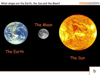 What shape are the Earth, the Sun and the Moon? The Earth The Moon The Sun D 