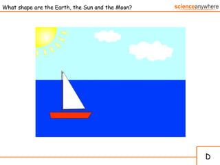 What shape are the Earth, the Sun and the Moon? D 