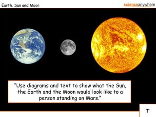 Earth, Sun and Moon T “ Use diagrams and text to show what the Sun, the Earth and the Moon would look like to a person standing on Mars.” 