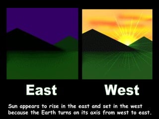 East  West Sun appears to rise in the east and set in the west because the Earth turns on its axis from west to east. 