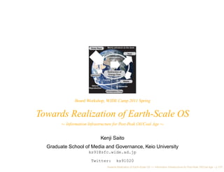 Solar Rays       Mainly petroleum as the stock


                                                               Heat
                                           Civilization




                                          Redirection of
                         Resources         Energy Flow

                                      Control
                                                            Waste

                         Natural                     Generate
                       Reproduction
                                         Information Flow



               Board Workshop, WIDE Camp 2011 Spring


Towards Realization of Earth-Scale OS
        ∼ Information Infrastructure for Post-Peak Oil/Coal Age ∼


                                     Kenji Saito
  Graduate School of Media and Governance, Keio University
                       ks91@sfc.wide.ad.jp

                        Twitter:                   ks91020
                                         Towards Realization of Earth-Scale OS ∼ Information Infrastructure for Post-Peak Oil/Coal Age – p.1/37
 