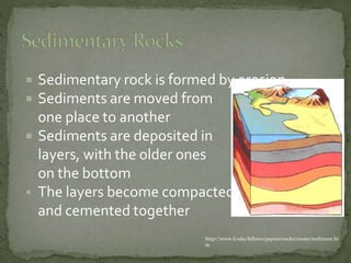 http://www.fi.edu/fellows/payton/rocks/create/sediment.ht
m
 Sedimentary rock is formed by erosion
 Sediments are moved from
one place to another
 Sediments are deposited in
layers, with the older ones
on the bottom
 The layers become compacted
and cemented together
 
