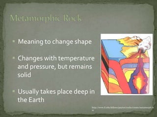 http://www.fi.edu/fellows/payton/rocks/create/metamorph.ht
m
 Meaning to change shape
 Changes with temperature
and pressure, but remains
solid
 Usually takes place deep in
the Earth
 