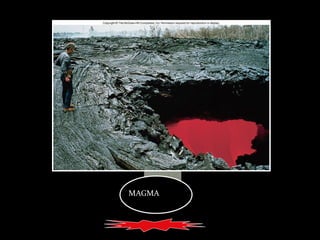 MAGMA
 