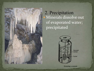 2. Precipitation
 Minerals dissolve out
of evaporated water;
precipitated
 