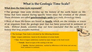 Geochronologic Unit Earth-Science-Lesson-1.pdfhgffhhfdghhhhhhh | PDF