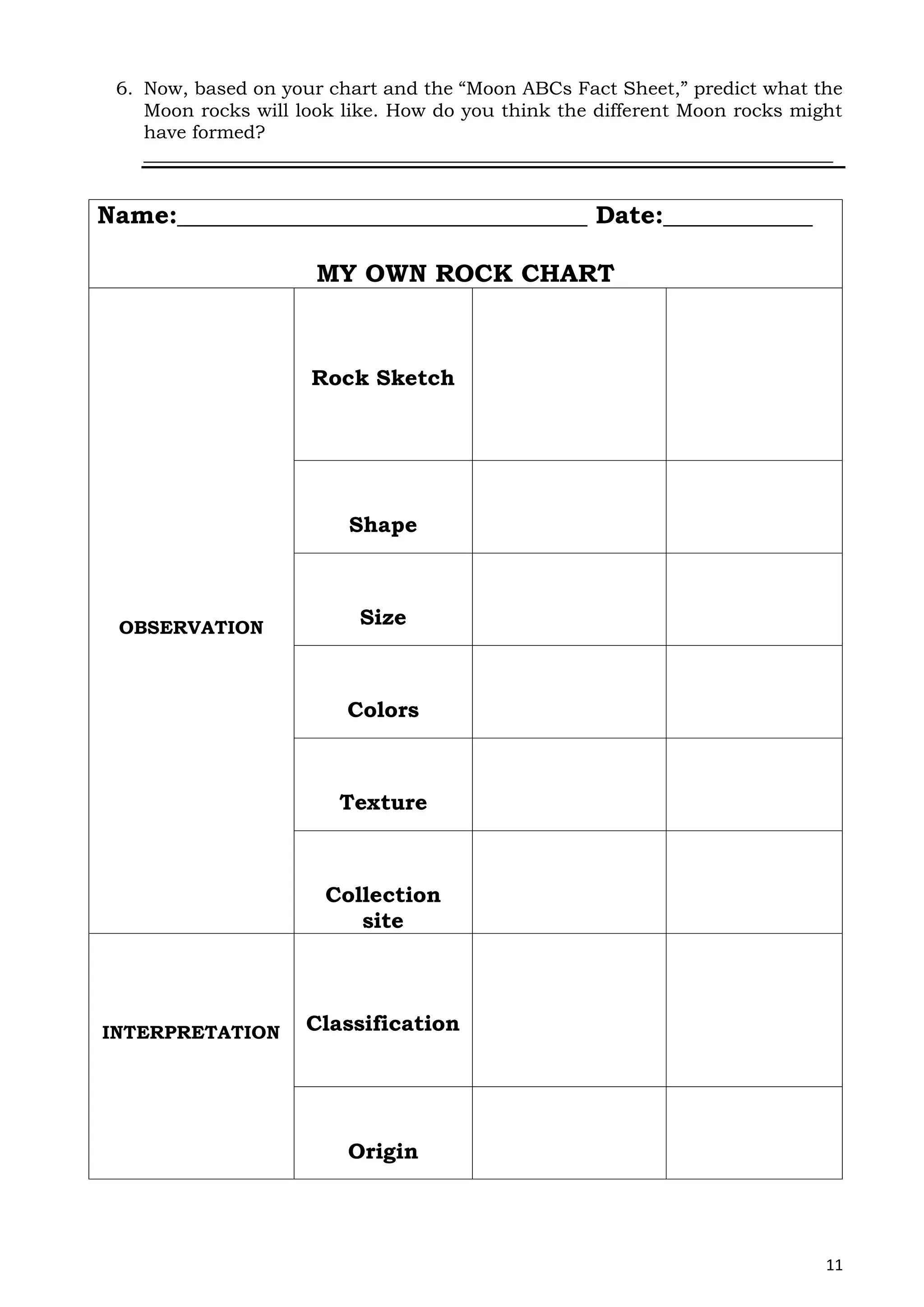 11
6. Now, based on your chart and the “Moon ABCs Fact Sheet,” predict what the
Moon rocks will look like. How do you think the different Moon rocks might
have formed?
__________________________________________________________________________
Name:_________________________________ Date:____________
MY OWN ROCK CHART
OBSERVATION
Rock Sketch
Shape
Size
Colors
Texture
Collection
site
INTERPRETATION Classification
Origin
 