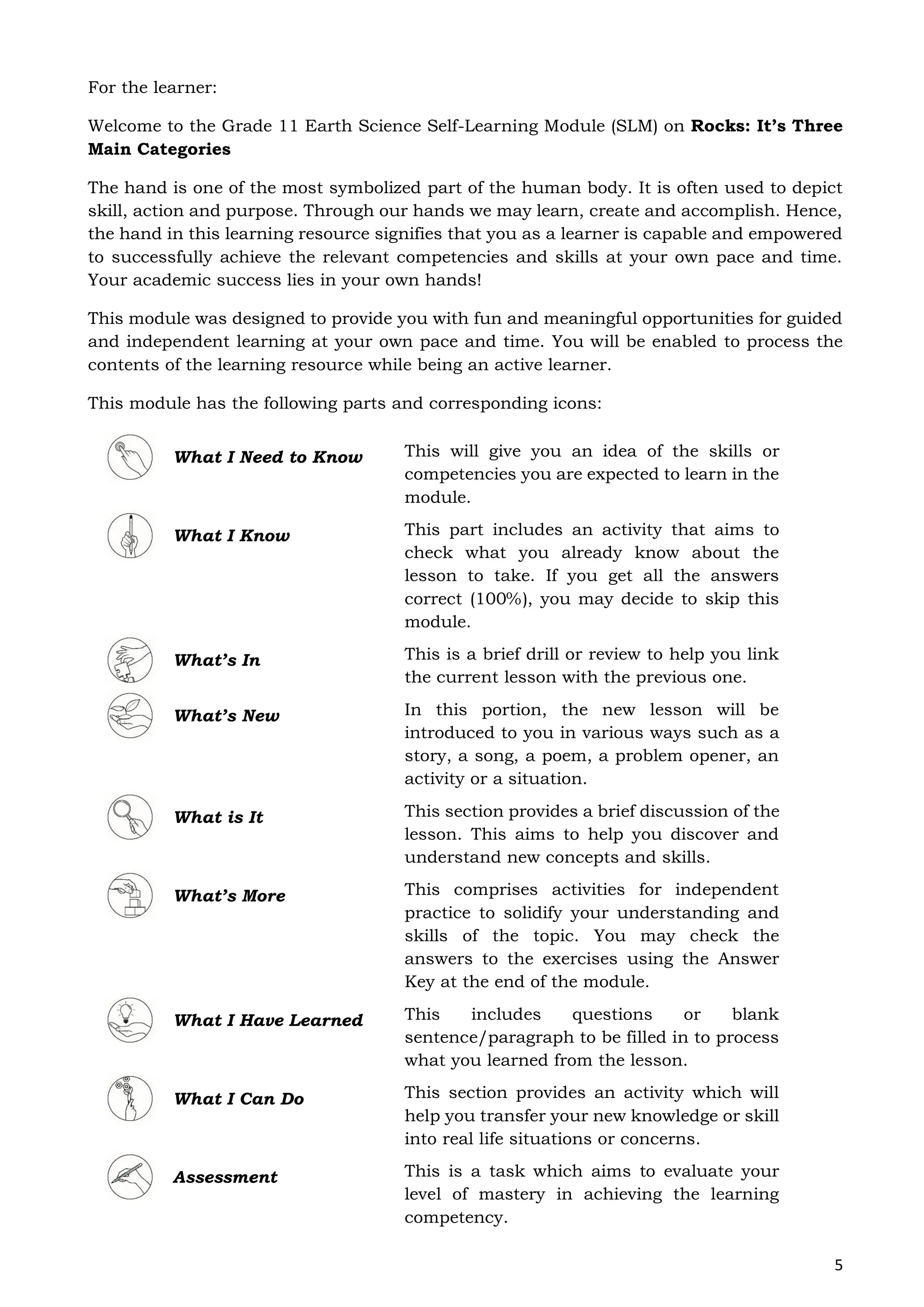 5
For the learner:
Welcome to the Grade 11 Earth Science Self-Learning Module (SLM) on Rocks: It’s Three
Main Categories
The hand is one of the most symbolized part of the human body. It is often used to depict
skill, action and purpose. Through our hands we may learn, create and accomplish. Hence,
the hand in this learning resource signifies that you as a learner is capable and empowered
to successfully achieve the relevant competencies and skills at your own pace and time.
Your academic success lies in your own hands!
This module was designed to provide you with fun and meaningful opportunities for guided
and independent learning at your own pace and time. You will be enabled to process the
contents of the learning resource while being an active learner.
This module has the following parts and corresponding icons:
What I Need to Know This will give you an idea of the skills or
competencies you are expected to learn in the
module.
What I Know This part includes an activity that aims to
check what you already know about the
lesson to take. If you get all the answers
correct (100%), you may decide to skip this
module.
What’s In This is a brief drill or review to help you link
the current lesson with the previous one.
What’s New In this portion, the new lesson will be
introduced to you in various ways such as a
story, a song, a poem, a problem opener, an
activity or a situation.
What is It This section provides a brief discussion of the
lesson. This aims to help you discover and
understand new concepts and skills.
What’s More This comprises activities for independent
practice to solidify your understanding and
skills of the topic. You may check the
answers to the exercises using the Answer
Key at the end of the module.
What I Have Learned This includes questions or blank
sentence/paragraph to be filled in to process
what you learned from the lesson.
What I Can Do This section provides an activity which will
help you transfer your new knowledge or skill
into real life situations or concerns.
Assessment This is a task which aims to evaluate your
level of mastery in achieving the learning
competency.
 