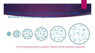 • Distances in relation to other galaxies just increases
because of the expanding universe.
In the big bang theory, matter dilutes as the universe expands.
 