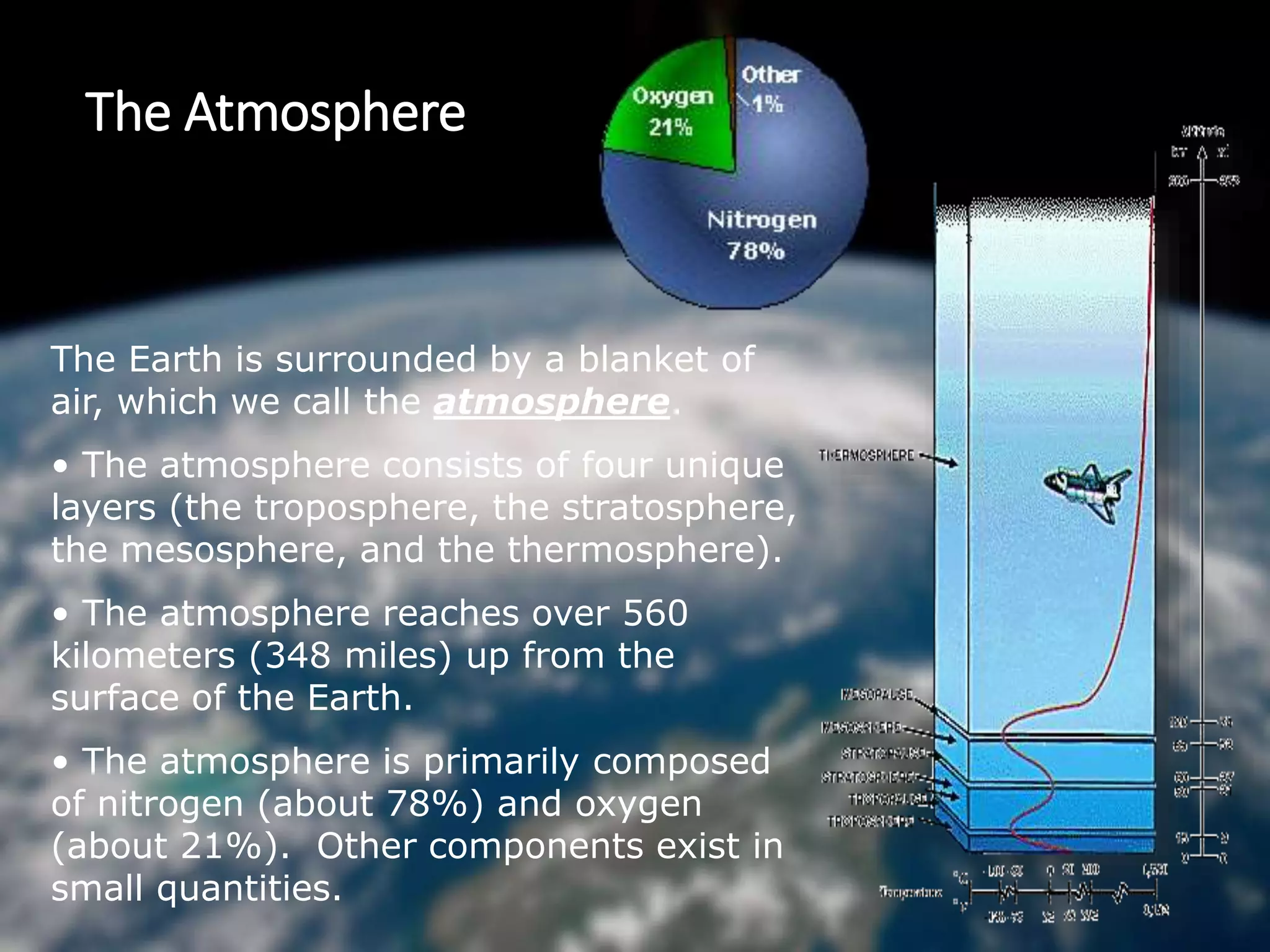 The Atmosphere
The Earth is surrounded by a blanket of
air, which we call the atmosphere.
• The atmosphere consists of four unique
layers (the troposphere, the stratosphere,
the mesosphere, and the thermosphere).
• The atmosphere reaches over 560
kilometers (348 miles) up from the
surface of the Earth.
• The atmosphere is primarily composed
of nitrogen (about 78%) and oxygen
(about 21%). Other components exist in
small quantities.
 