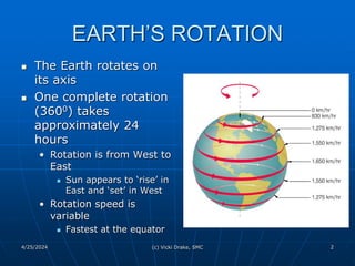 EARTH-SUN RELATIONS (Energy of the Sun to Earth).ppt
