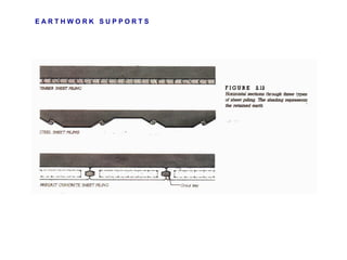 E A R T H W O R K  S U P P O R T S 