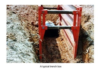 A typical trench box 