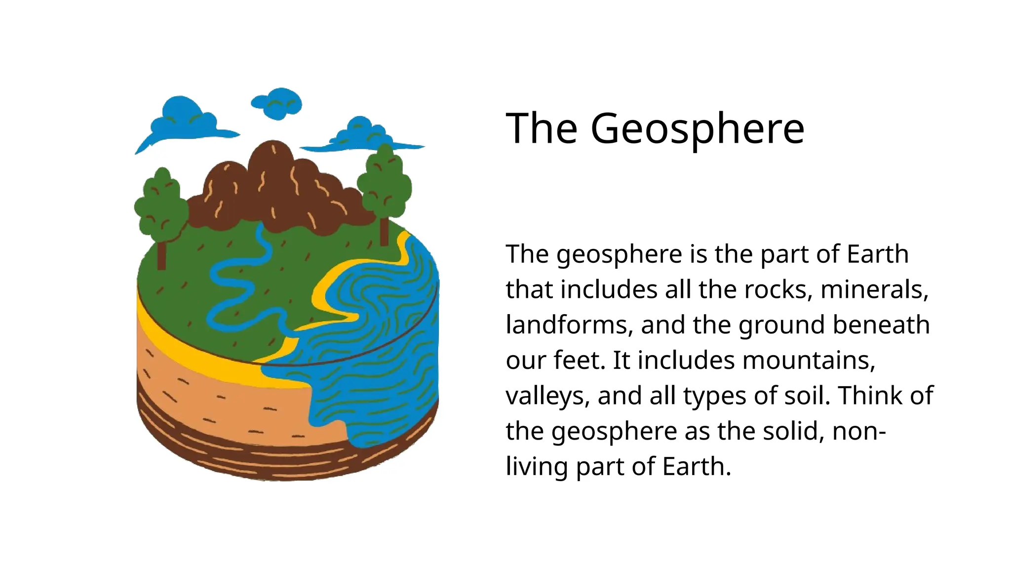 Covered about the part of Earth-Systems.pptx