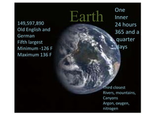 One Inner 24 hours 365 and a  quarter days Earth 149,597,890 Old English and German Fifth largest Minimum -126 F Maximum 136 F Third closest Rivers, mountains, Canyons Argon, oxygen,  nitrogen 