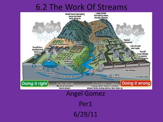 6.2 The Work Of Streams Angel Gomez Per1 6/29/11 