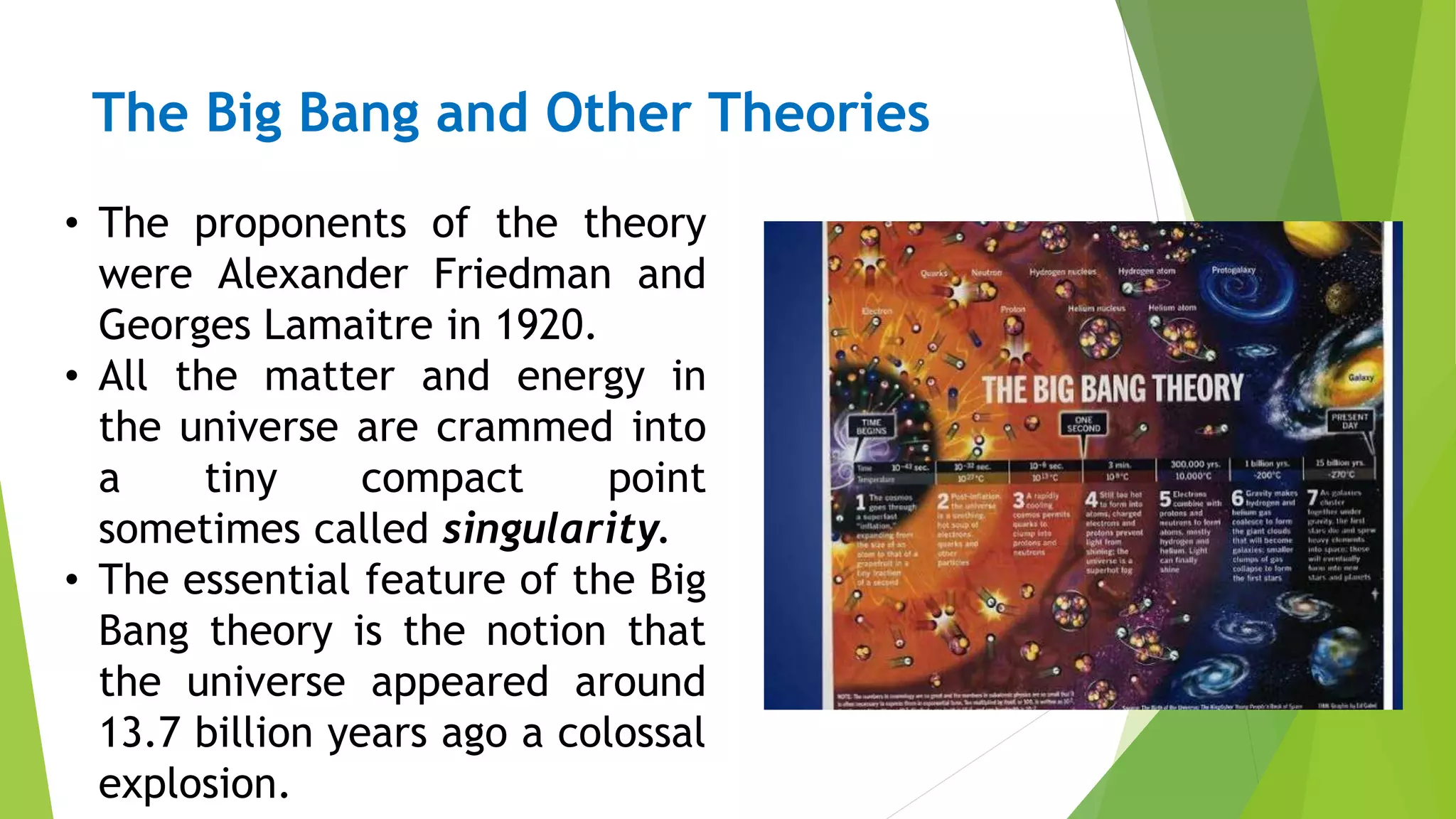 The Big Bang and Other Theories
• The proponents of the theory
were Alexander Friedman and
Georges Lamaitre in 1920.
• All the matter and energy in
the universe are crammed into
a tiny compact point
sometimes called singularity.
• The essential feature of the Big
Bang theory is the notion that
the universe appeared around
13.7 billion years ago a colossal
explosion.
 