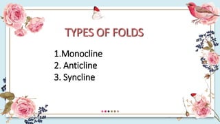 10%
9%
23%
TYPES OF FOLDS
1.Monocline
2. Anticline
3. Syncline
 