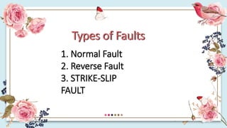 Types of Faults
1. Normal Fault
2. Reverse Fault
3. STRIKE-SLIP
FAULT
 