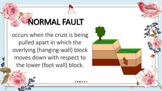 NORMAL FAULT
occurs when the crust is being
pulled apart in which the
overlying (hanging-wall) block
moves down with respect to
the lower (foot wall) block.
 