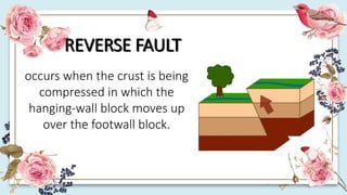 REVERSE FAULT
occurs when the crust is being
compressed in which the
hanging-wall block moves up
over the footwall block.
 