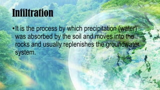 Earth and Life Science - Earth Subsystems | PDF