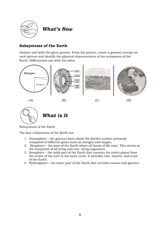 5
What’s New
Subsystems of the Earth
Analyze and label the given picture. From the picture, create a general concept on
each picture and identify the physical characteristics of the subsystem of the
Earth. Differentiate one with the other.
(A) (B) (C) (D)
What is It
Subsystems of the Earth
The four subsystems of the Earth are:
1. Atmosphere – the gaseous layer above the Earth’s surface primarily
composed of different gases such as nitrogen and oxygen.
2. Biosphere – the zone of the Earth where all forms of life exist. This serves as
the ecosystem of all living and non- living organisms.
3. Geosphere – the solid part of the Earth that consists the entire planet from
the center of the core to the outer crust. It includes core, mantle, and crust
of the Earth.
4. Hydrosphere – the water part of the Earth that includes oceans and glaciers.
 