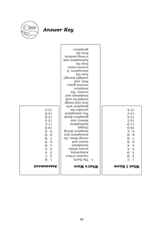 10
Answer Key
Assessment
1.
B
2.
C
3.
A
4.
A
5.
D
6.
D
7.
B
8.
D
9.
D
10.D
11.C
12.A
13.B
14.B
15.A
What's
More
1.
The
Earth
consists
of
four
subsystems,
across
whose
boundaries
matter
and
energy
flows,
the
atmosphere
(air),
biosphere
(living
things),
hydrosphere
(water),
and
geosphere
(land).
The
atmosphere
provides
the
geosphere
with
heat
and
energy
needed
for
rock
breakdown
and
erosion.
The
biosphere
receives
gases,
heat,
and
sunlight
(energy)
from
the
atmosphere.
It
receives
water
from
the
hydrosphere
and
a
living
medium
from
the
geosphere.
What
I
Know
1.
C
2.
B
3.
D
4.
A
5.
A
6.
B
7.
B
8.
B
9.
C
10.D
11.D
12.C
13.A
14.C
15.A
 