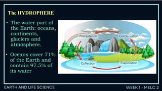 The HYDROPHERE
• The water part of
the Earth: oceans,
continents,
glaciers and
atmosphere.
• Oceans cover 71%
of the Earth and
contain 97.5% of
its water
 