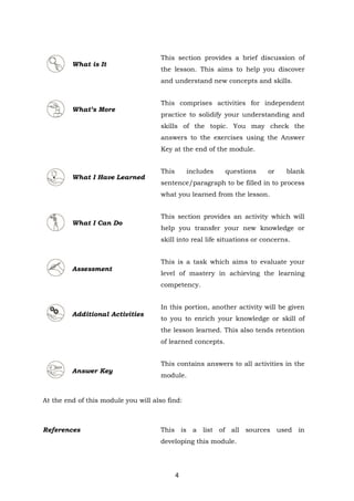 4
What is It
This section provides a brief discussion of
the lesson. This aims to help you discover
and understand new concepts and skills.
What’s More
This comprises activities for independent
practice to solidify your understanding and
skills of the topic. You may check the
answers to the exercises using the Answer
Key at the end of the module.
What I Have Learned
This includes questions or blank
sentence/paragraph to be filled in to process
what you learned from the lesson.
What I Can Do
This section provides an activity which will
help you transfer your new knowledge or
skill into real life situations or concerns.
Assessment
This is a task which aims to evaluate your
level of mastery in achieving the learning
competency.
Additional Activities
In this portion, another activity will be given
to you to enrich your knowledge or skill of
the lesson learned. This also tends retention
of learned concepts.
Answer Key
This contains answers to all activities in the
module.
At the end of this module you will also find:
References This is a list of all sources used in
developing this module.
 
