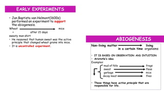 Evolving Concept of Life Based on Emerging Pieces of Evidence.pptx