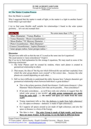 IN THE ALMIGHTY GOD NAME
Through the Mother of God mediation
I do this research
Gerges Francis Tawadrous/
2nd
Course student – physics Faculty – People's Friendship University – Moscow –Russia..
mrwaheid1@yahoo.com mrwaheid@gmail.com +201022532292
10
4-2 The Matter Creation Process
How the Matter is created?
Why I suggested that the matter is made of light, or the matter is a light in another frame?
From where I got such idea?
I try to find some flexible stuff suitable for relationships I found in the solar system
geometry… let's see one example here
Table No.1 No error more than 1.5%
Mars Diameter / Venus Radius = A2
= Venus Diameter / Moon Circumference= A2
= Moon Radius * Π/ Mercury Diameter = A2
= Pluto Circumference / Mars Diameter= A2
=Uranus Circumference / Jupiter Diameter = A2
= lunar apogee radius /lunar perigee radius = A2
Discussion
The previous table tells us that the rate A2
is used as the same rate for 6 equations!
The usual answer is "pure coincidences" I kept it
But if we try to find explanation for this strange 6 equations, We may reach to some of the
following conclusions
1- The Solar Planets can't be created by random, where each planet is created in
geometrical relationship to others
2- That means, the idea of "the big star which followed the sun and later exploded, from
which the solar group planets were created" is Not correct idea… because the solar
planets are created depending on each other…
3- Still we have difficulty to understand this table, because how 2 planets diameters got
geometrical relationship where between both there's a great distance?
 This is the eclipse question, (Earth Sun distance / Earth moon distance) = (Sun
Diameter/ Moon Diameter), how that can be possible… Pure coincidence!!
 If not pure coincidence… so we'll have only one solution, to suggest that, the
whole solar group is one textile!...all solar group components are made
from the same stuff….i.e. the matter and space are made from the same
stuff!!
 Young experiment tells us that, the darkness is made from light coherence!
(i.e. the apace or distance – darkness- is made of light coherence!)
 So I suppose all spaces around us are made of light coherence, and also the
space or distance is a form of the Energy.
 The Idea is clear… The solar Group is made of light totally, and because
there are many frames in the group, we see the light in different forms
 