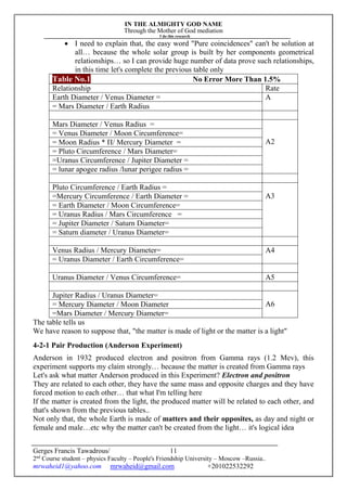 IN THE ALMIGHTY GOD NAME
Through the Mother of God mediation
I do this research
Gerges Francis Tawadrous/
2nd
Course student – physics Faculty – People's Friendship University – Moscow –Russia..
mrwaheid1@yahoo.com mrwaheid@gmail.com +201022532292
11
 I need to explain that, the easy word "Pure coincidences" can't be solution at
all… because the whole solar group is built by her components geometrical
relationships… so I can provide huge number of data prove such relationships,
in this time let's complete the previous table only
Table No.1 No Error More Than 1.5%
Relationship Rate
Earth Diameter / Venus Diameter = A
= Mars Diameter / Earth Radius
Mars Diameter / Venus Radius =
A2
= Venus Diameter / Moon Circumference=
= Moon Radius * Π/ Mercury Diameter =
= Pluto Circumference / Mars Diameter=
=Uranus Circumference / Jupiter Diameter =
= lunar apogee radius /lunar perigee radius =
Pluto Circumference / Earth Radius =
A3=Mercury Circumference / Earth Diameter =
= Earth Diameter / Moon Circumference=
= Uranus Radius / Mars Circumference =
= Jupiter Diameter / Saturn Diameter=
= Saturn diameter / Uranus Diameter=
Venus Radius / Mercury Diameter= A4
= Uranus Diameter / Earth Circumference=
Uranus Diameter / Venus Circumference= A5
Jupiter Radius / Uranus Diameter=
A6= Mercury Diameter / Moon Diameter
=Mars Diameter / Mercury Diameter=
The table tells us
We have reason to suppose that, "the matter is made of light or the matter is a light"
4-2-1 Pair Production (Anderson Experiment)
Anderson in 1932 produced electron and positron from Gamma rays (1.2 Mev), this
experiment supports my claim strongly… because the matter is created from Gamma rays
Let's ask what matter Anderson produced in this Experiment? Electron and positron
They are related to each other, they have the same mass and opposite charges and they have
forced motion to each other… that what I'm telling here
If the matter is created from the light, the produced matter will be related to each other, and
that's shown from the previous tables..
Not only that, the whole Earth is made of matters and their opposites, as day and night or
female and male…etc why the matter can't be created from the light… it's logical idea
 