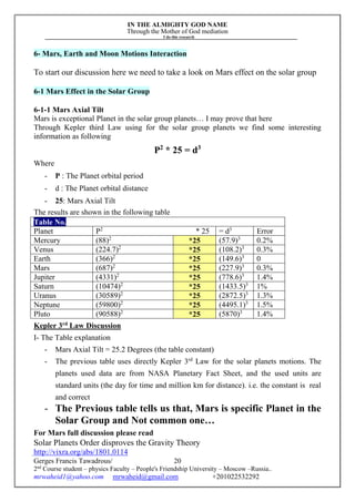 IN THE ALMIGHTY GOD NAME
Through the Mother of God mediation
I do this research
Gerges Francis Tawadrous/
2nd
Course student – physics Faculty – People's Friendship University – Moscow –Russia..
mrwaheid1@yahoo.com mrwaheid@gmail.com +201022532292
20
6- Mars, Earth and Moon Motions Interaction
To start our discussion here we need to take a look on Mars effect on the solar group
6-1 Mars Effect in the Solar Group
6-1-1 Mars Axial Tilt
Mars is exceptional Planet in the solar group planets… I may prove that here
Through Kepler third Law using for the solar group planets we find some interesting
information as following
P2
* 25 = d3
Where
- P : The Planet orbital period
- d : The Planet orbital distance
- 25: Mars Axial Tilt
The results are shown in the following table
Table No.
Planet P2
* 25 = d3
Error
Mercury (88)2
*25 (57.9)3
0.2%
Venus (224.7)2
*25 (108.2)3
0.3%
Earth (366)2
*25 (149.6)3
0
Mars (687)2
*25 (227.9)3
0.3%
Jupiter (4331)2
*25 (778.6)3
1.4%
Saturn (10474)2
*25 (1433.5)3
1%
Uranus (30589)2
*25 (2872.5)3
1.3%
Neptune (59800)2
*25 (4495.1)3
1.5%
Pluto (90588)2
*25 (5870)3
1.4%
Kepler 3rd
Law Discussion
I- The Table explanation
- Mars Axial Tilt = 25.2 Degrees (the table constant)
- The previous table uses directly Kepler 3rd
Law for the solar planets motions. The
planets used data are from NASA Planetary Fact Sheet, and the used units are
standard units (the day for time and million km for distance). i.e. the constant is real
and correct
- The Previous table tells us that, Mars is specific Planet in the
Solar Group and Not common one…
For Mars full discussion please read
Solar Planets Order disproves the Gravity Theory
http://vixra.org/abs/1801.0114
 